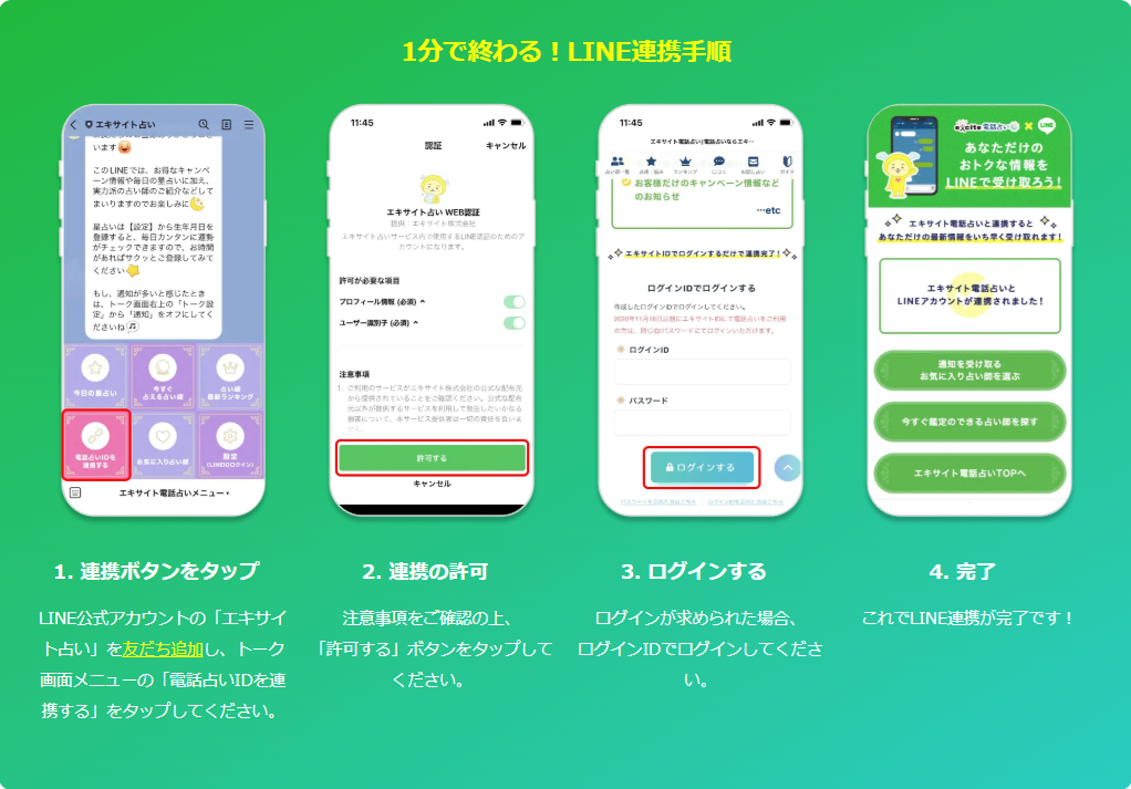 電話占いエキサイトのLINE連携の手順画像